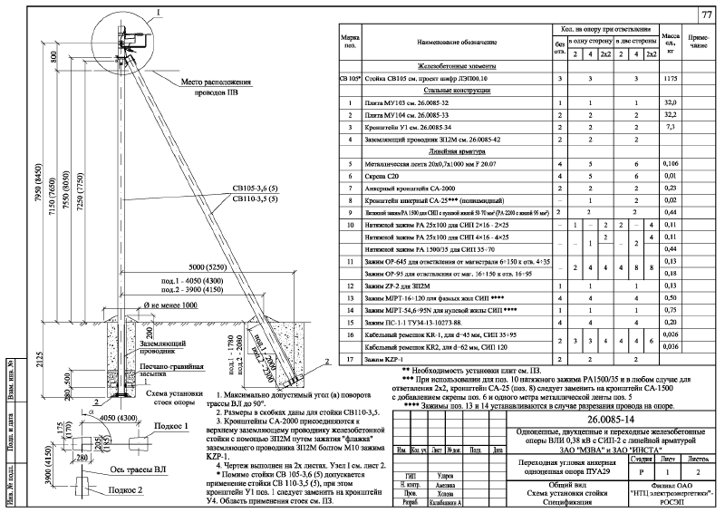 Шифр 26.0085 Альбом 1. Страница 078