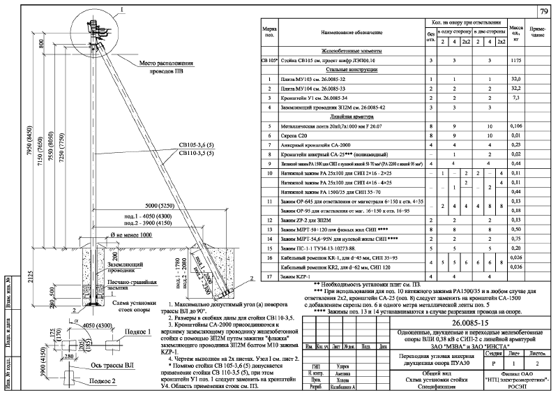 Шифр 26.0085 Альбом 1. Страница 080
