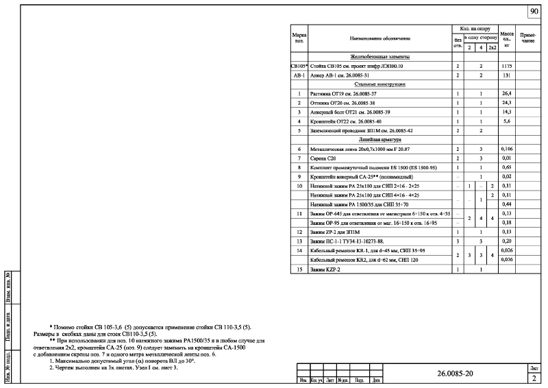 Шифр 26.0085 Альбом 1. Страница 091