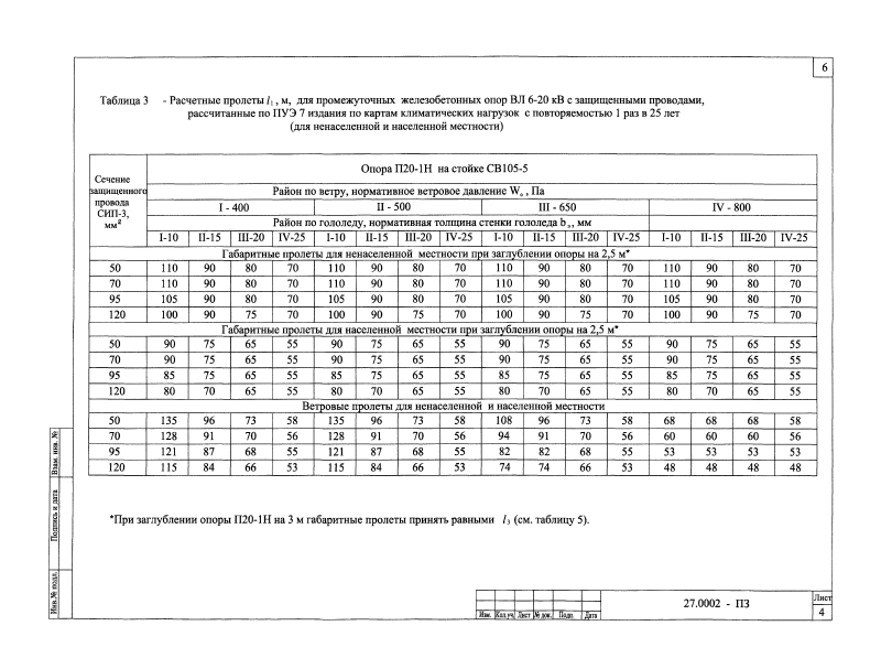 Шифр 27.0002. Страница 06
