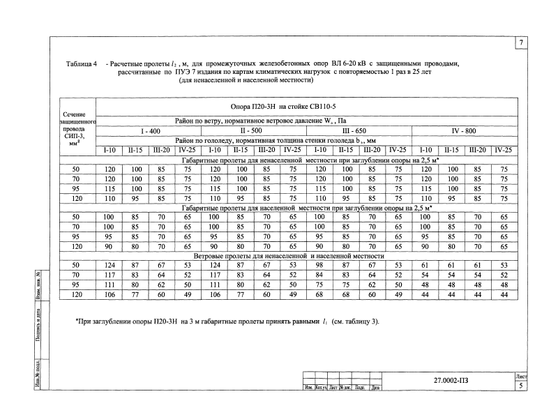 Шифр 27.0002. Страница 07