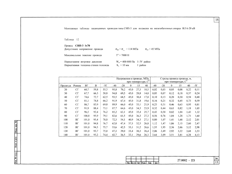 Шифр 27.0002. Страница 15