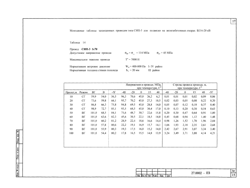 Шифр 27.0002. Страница 17