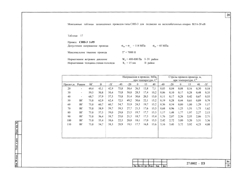 Шифр 27.0002. Страница 20