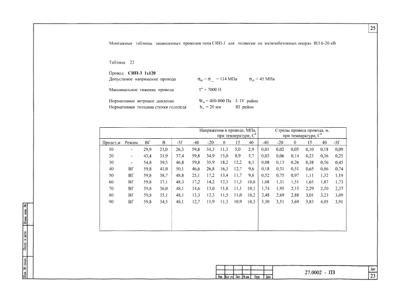 Шифр 27.0002. Страница 25