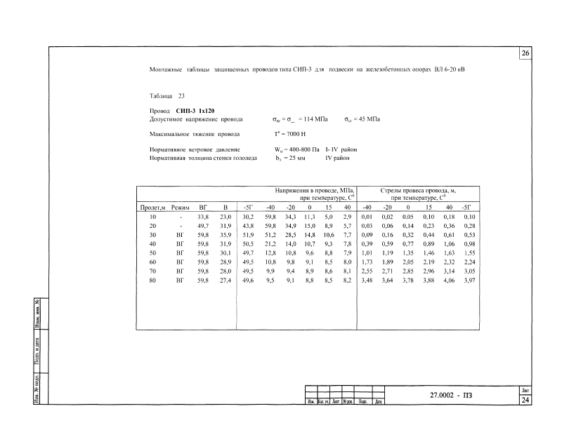 Шифр 27.0002. Страница 26