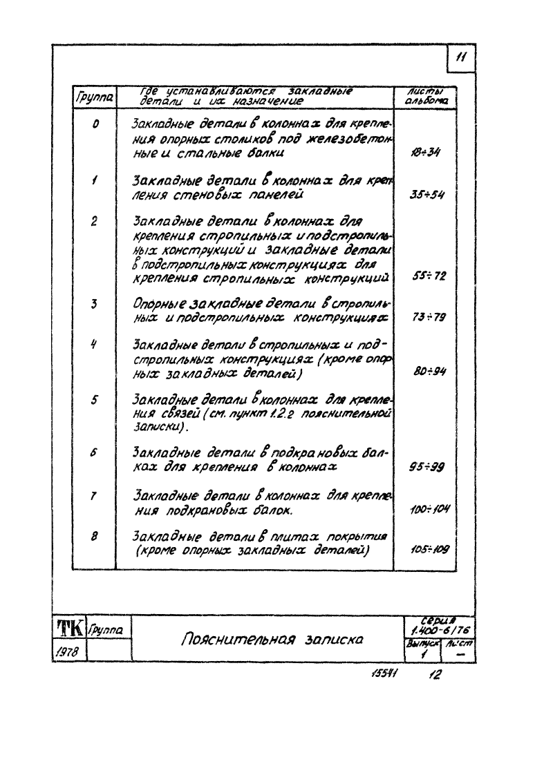 Серия 1.400-6/76 выпуск 1. Страница 011