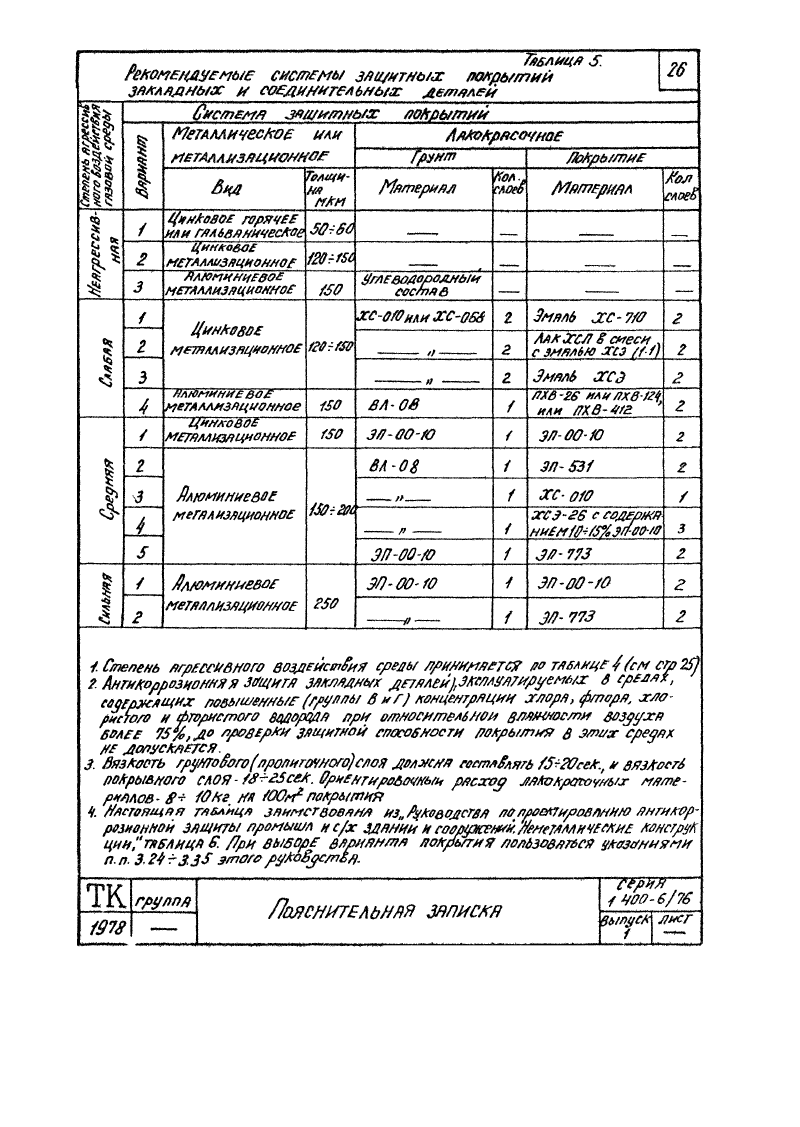 Серия 1.400-6/76 выпуск 1. Страница 026