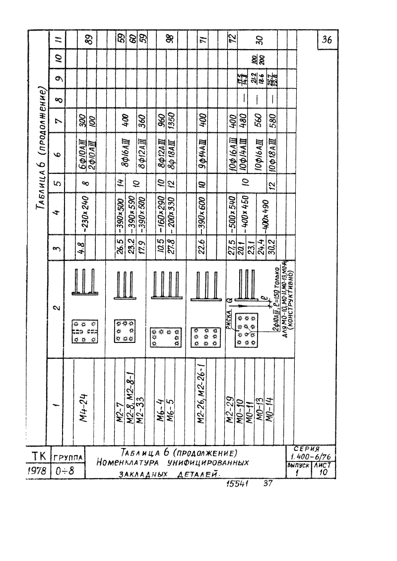 Серия 1.400-6/76 выпуск 1. Страница 036
