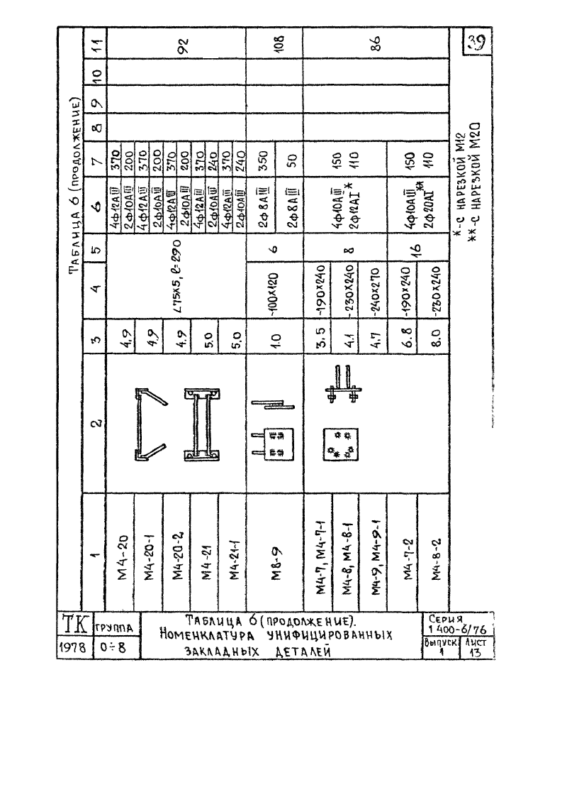 Серия 1.400-6/76 выпуск 1. Страница 039