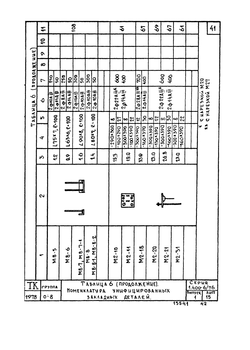 Серия 1.400-6/76 выпуск 1. Страница 041