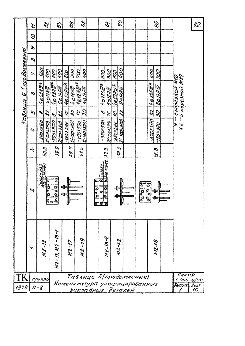 Серия 1.400-6/76 выпуск 1. Страница 042