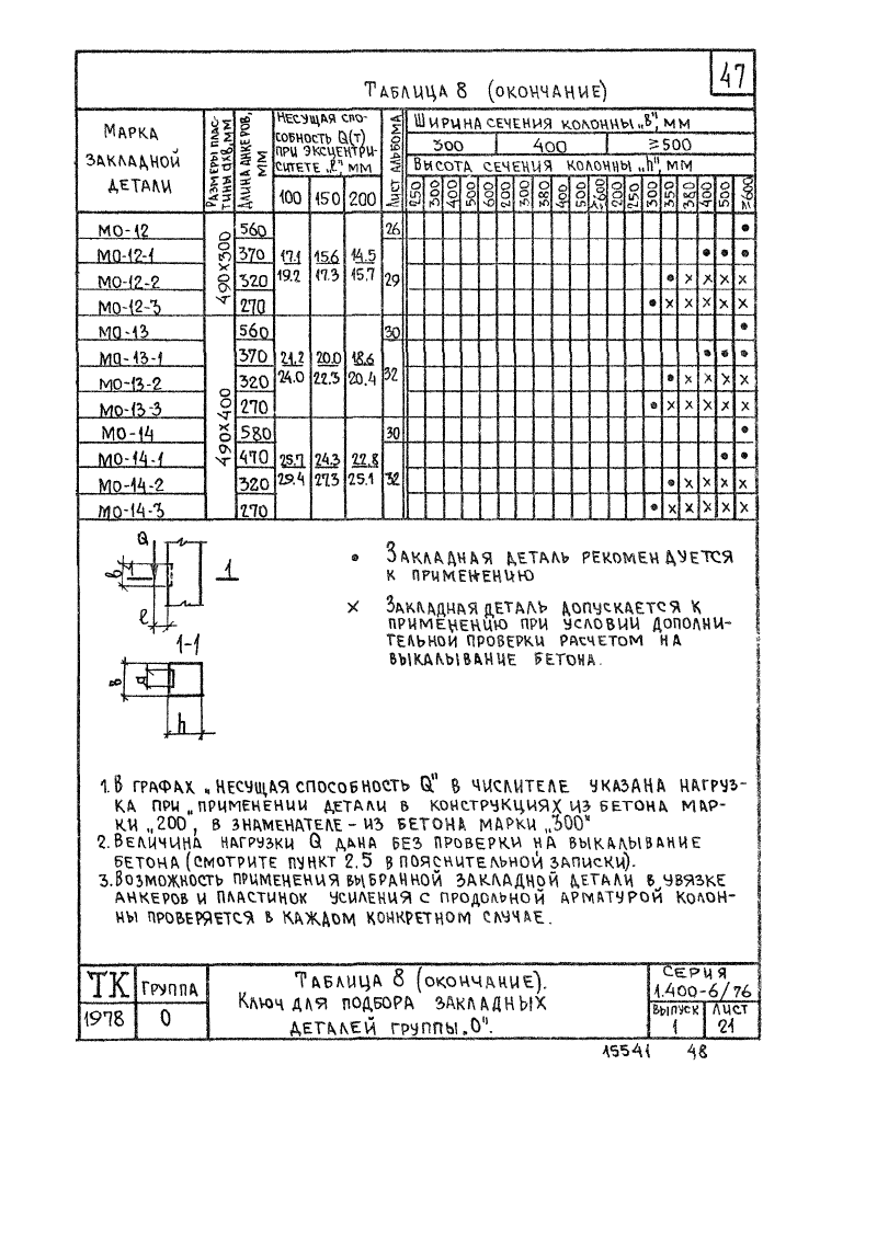 Серия 1.400-6/76 выпуск 1. Страница 047