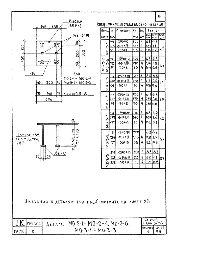 Серия 1.400-6/76 выпуск 1. Страница 051