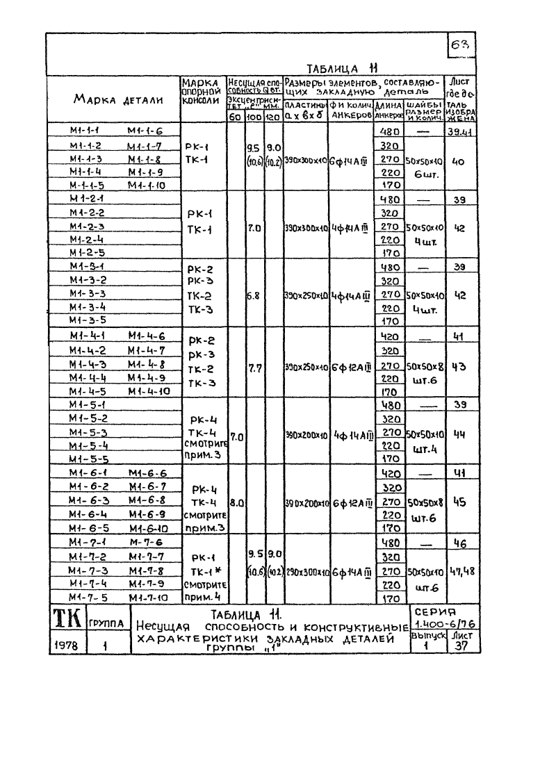 Серия 1.400-6/76 выпуск 1. Страница 063