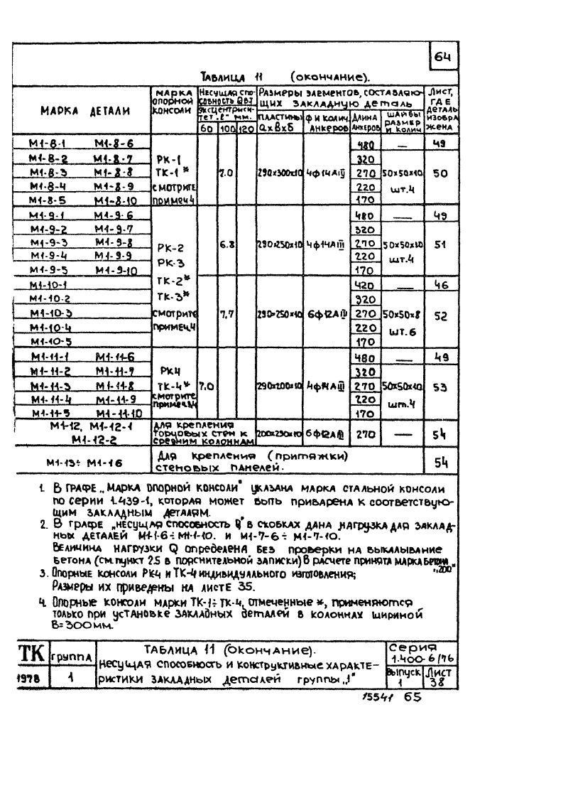 Серия 1.400-6/76 выпуск 1. Страница 064