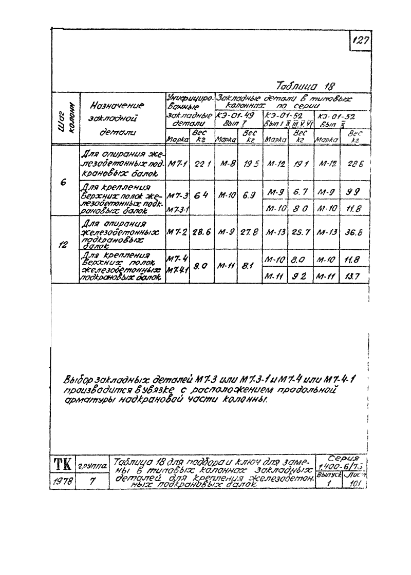 Серия 1.400-6/76 выпуск 1. Страница 127