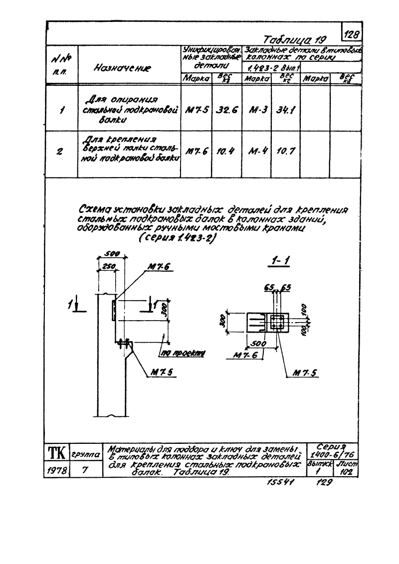 Серия 1.400-6/76 выпуск 1. Страница 128