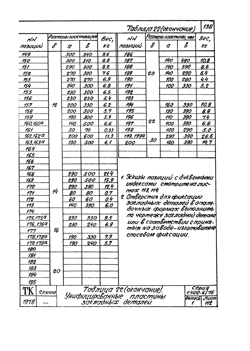 Серия 1.400-6/76 выпуск 1. Страница 138