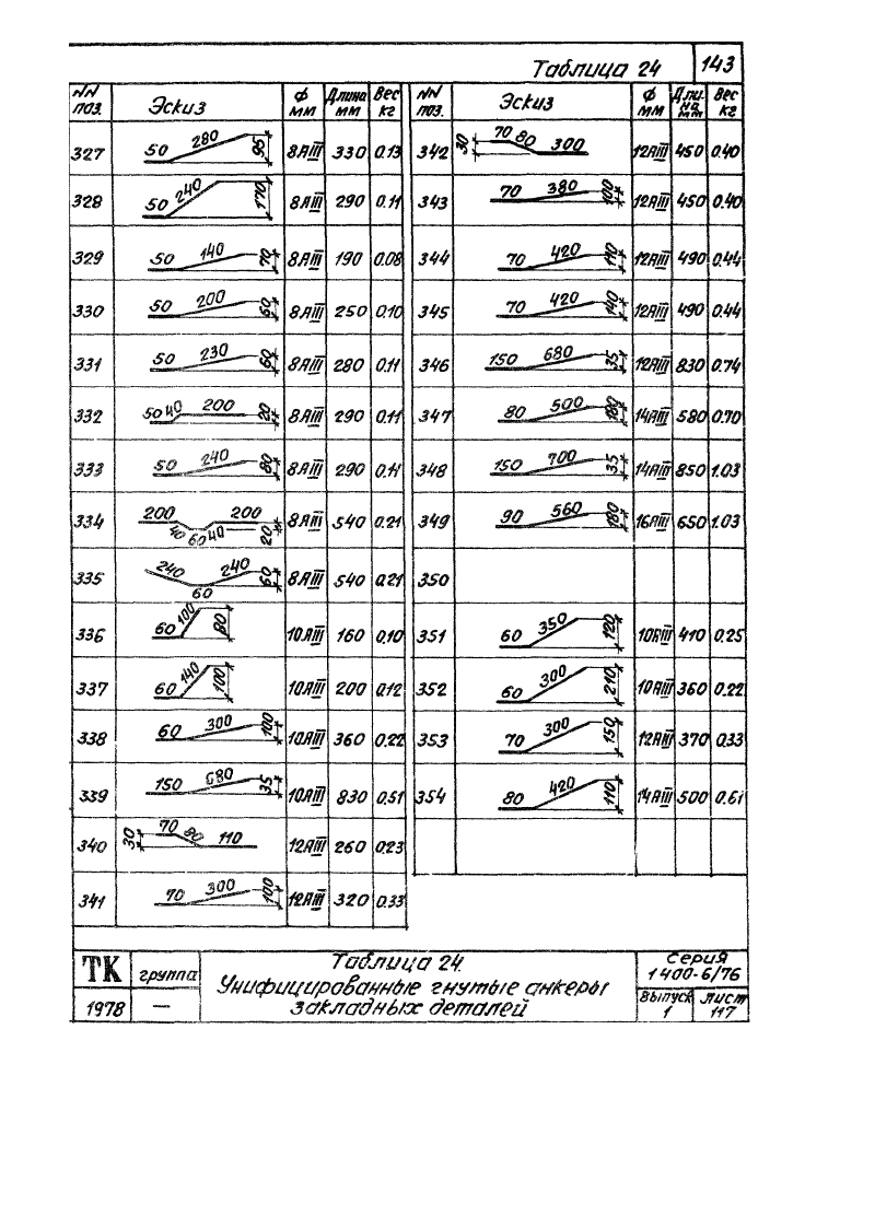 Серия 1.400-6/76 выпуск 1. Страница 143