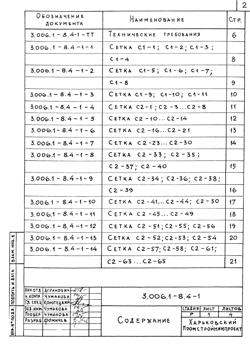 Арматурные и закладные изделия Серия 3.006.1-8 выпуск 4-1. Страница 03