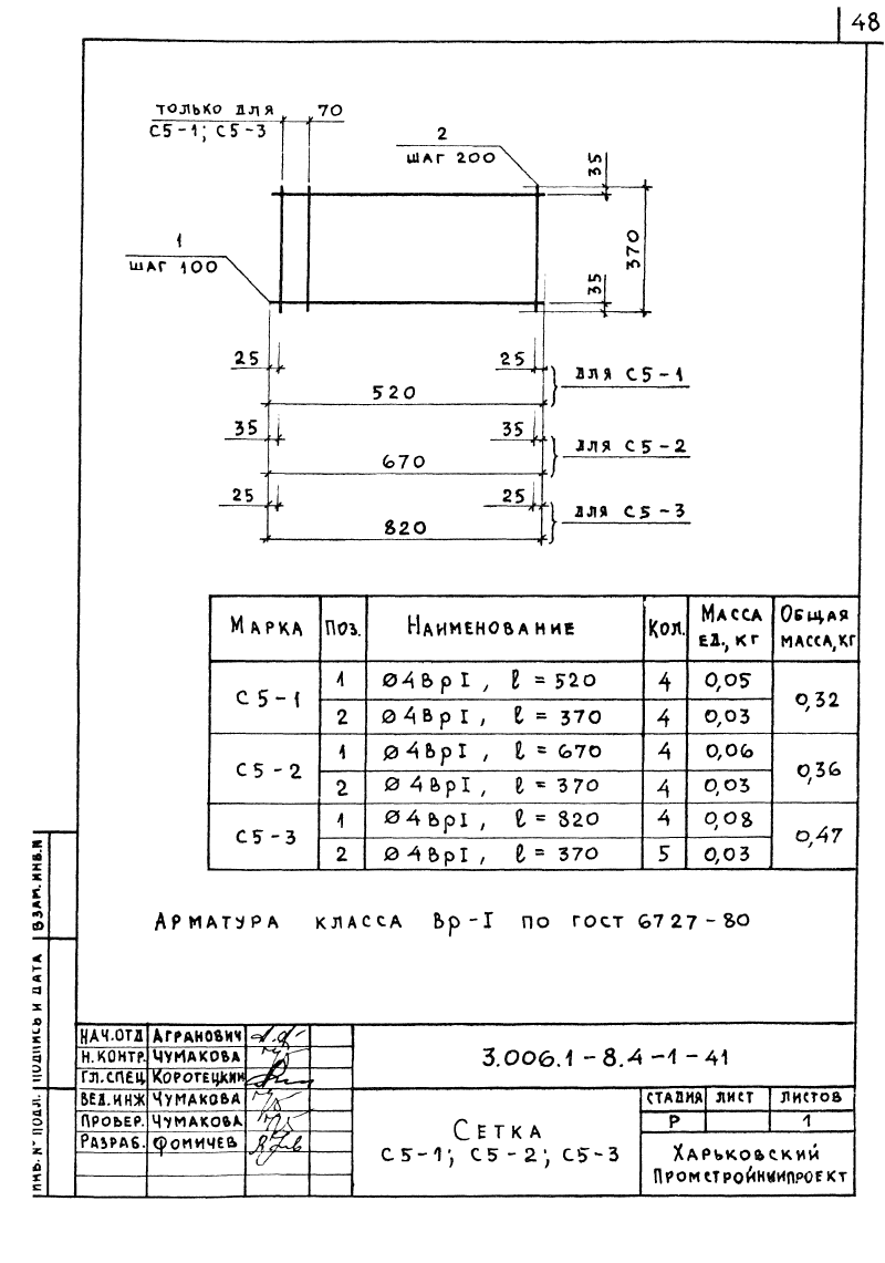 Арматурные и закладные изделия Серия 3.006.1-8 выпуск 4-1. Страница 49