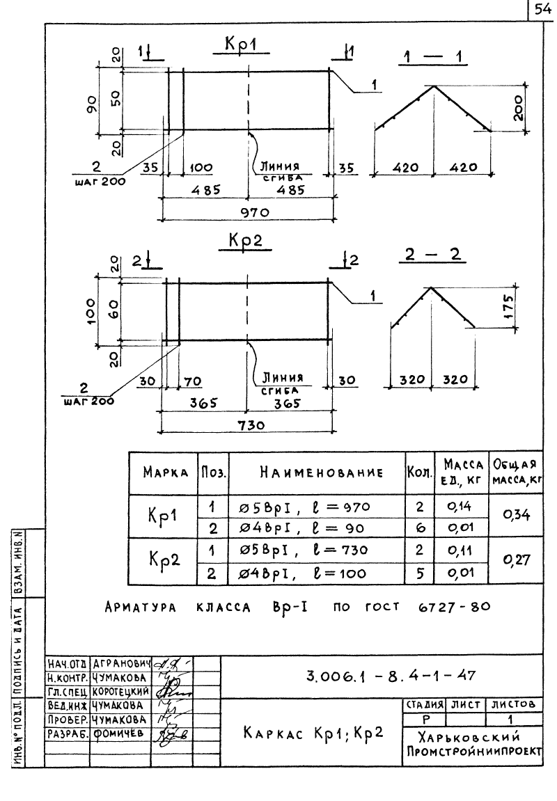 Арматурные и закладные изделия Серия 3.006.1-8 выпуск 4-1. Страница 55
