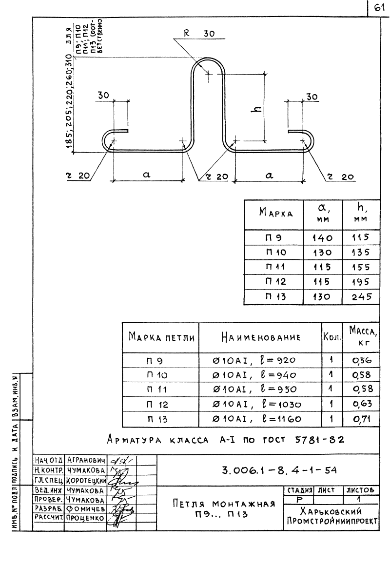 Арматурные и закладные изделия Серия 3.006.1-8 выпуск 4-1. Страница 62