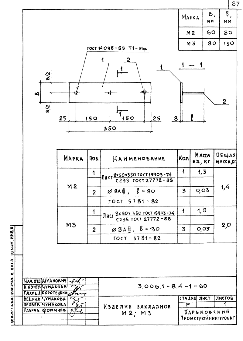 Арматурные и закладные изделия Серия 3.006.1-8 выпуск 4-1. Страница 68