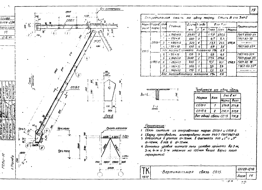 Серия ИИ29-2/70. Страница 19